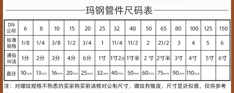 黑品管件弯头三通管古_06.jpg
