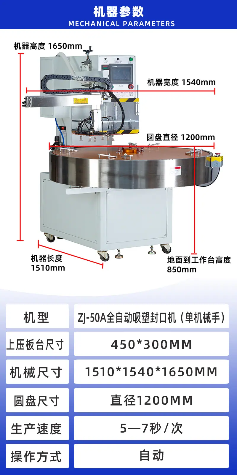 技术参数