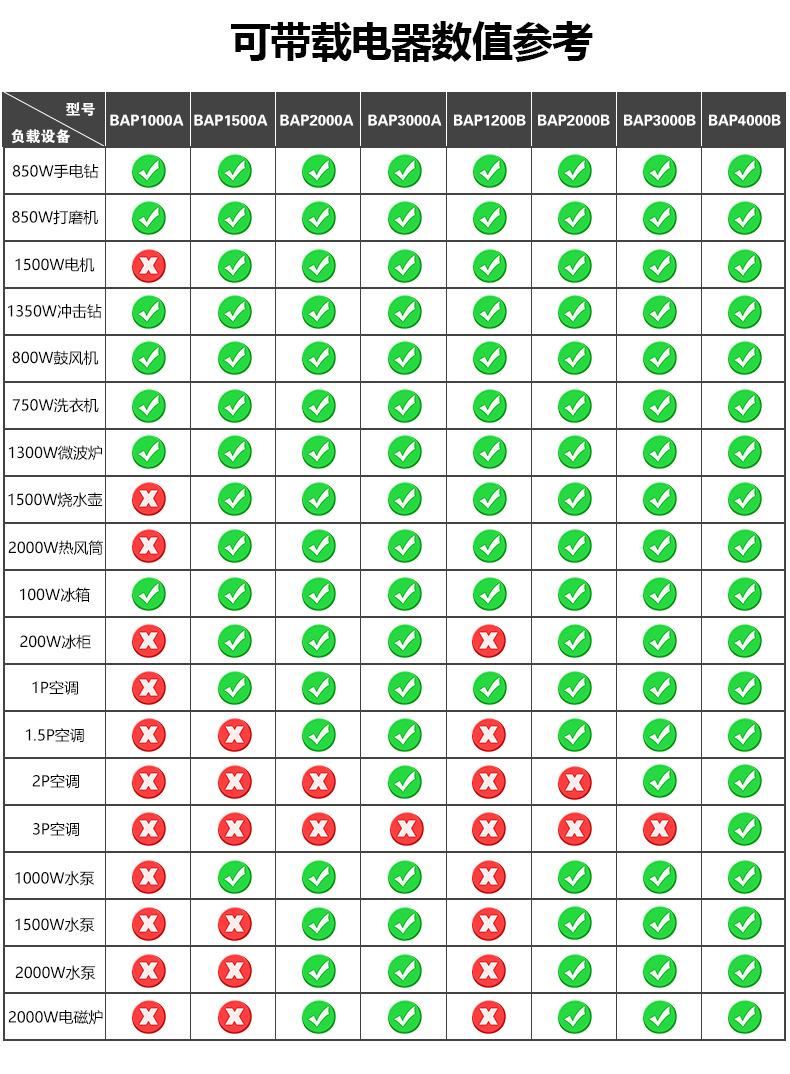 AP-中文版-详情页_16