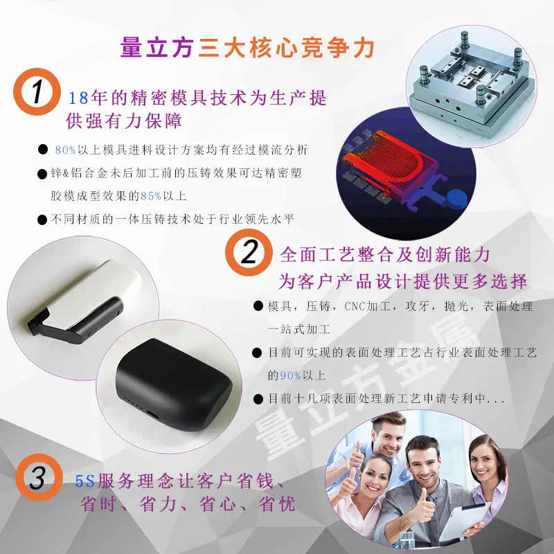 5 - 核心竞争力