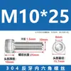 Suministro Directo de Fábrica Tornillo de Cabeza Cilíndrica de Acero Inoxidable 304 con Hexágono Interior Rosca Inversa, Varilla Roscada Tornillo de Rosca Inversa M4-M20