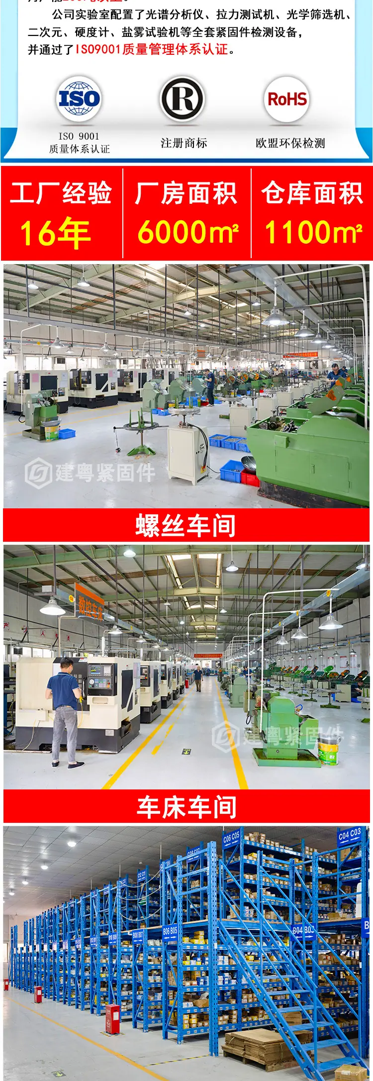 蓝白锌六角单通螺柱建粤详情页_04.jpg