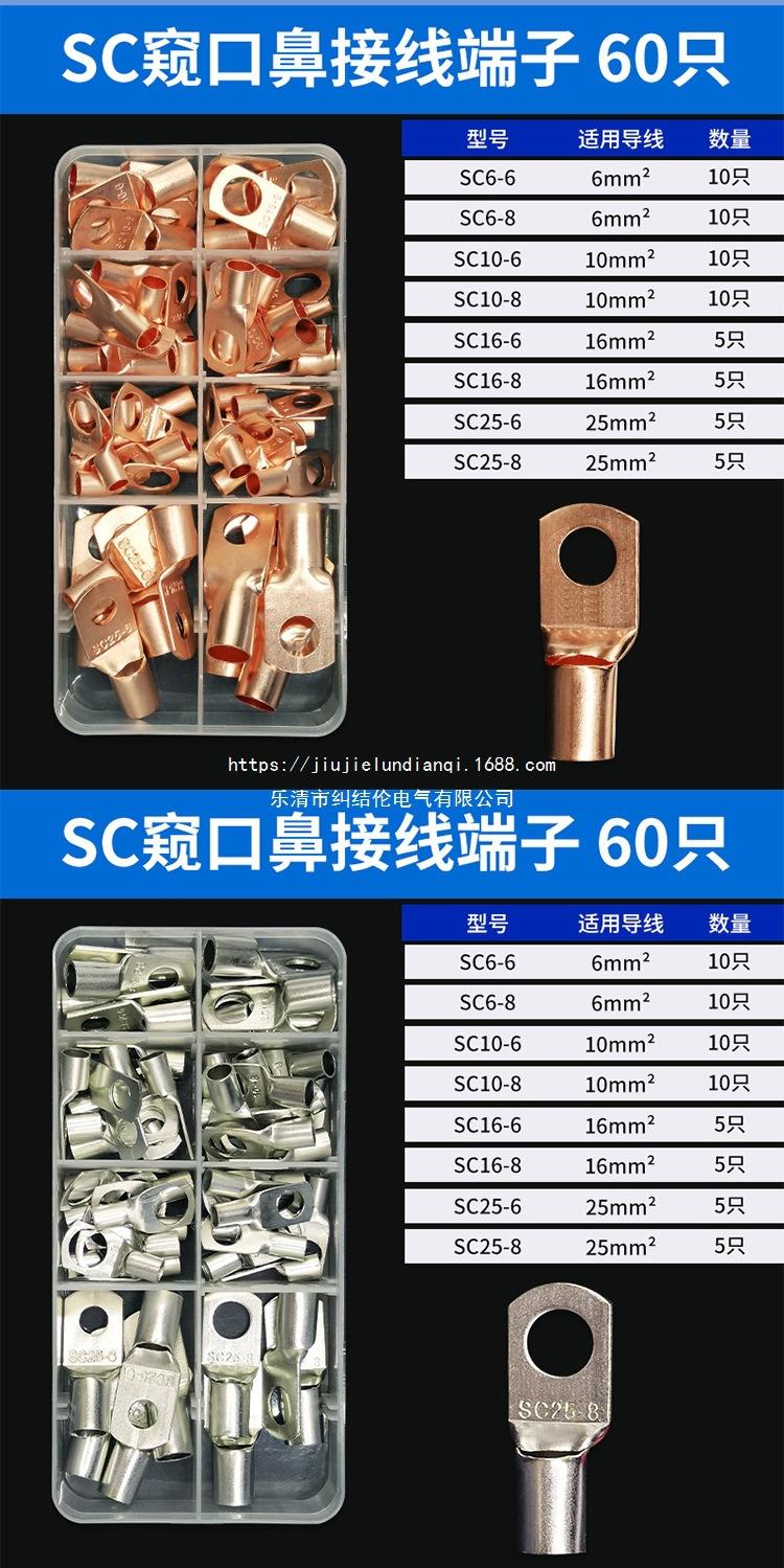 SC窥口鼻盒装详情页_06.jpg