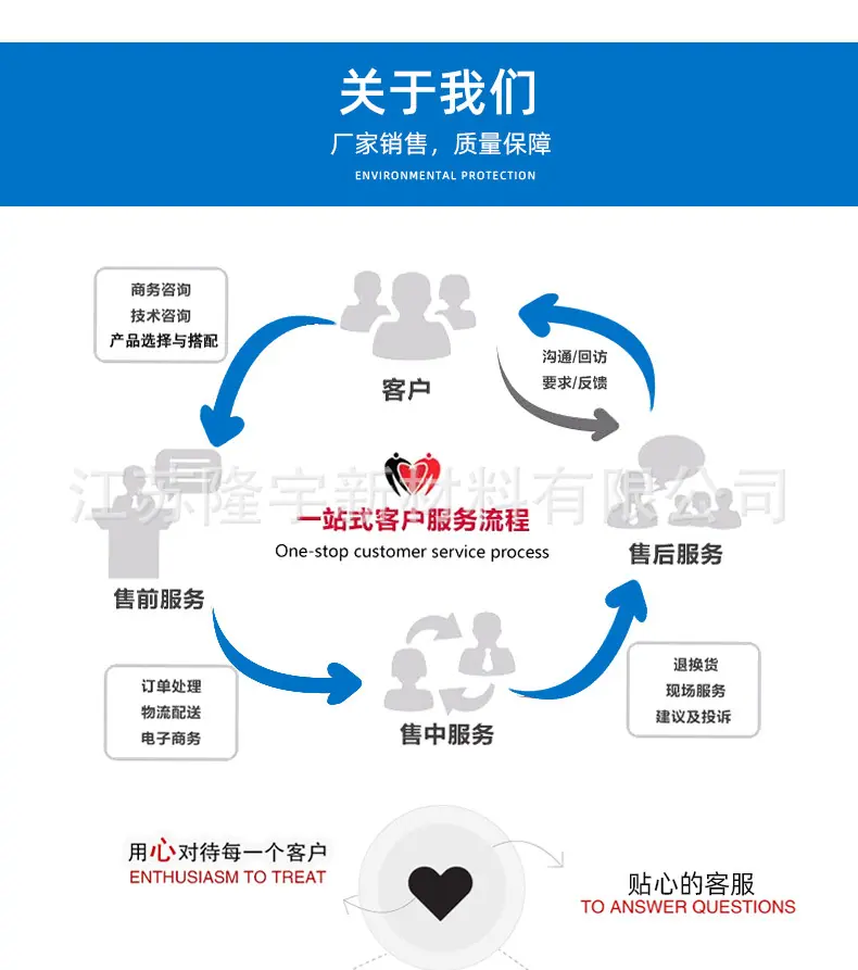 烧烤垫详情页_12.jpg