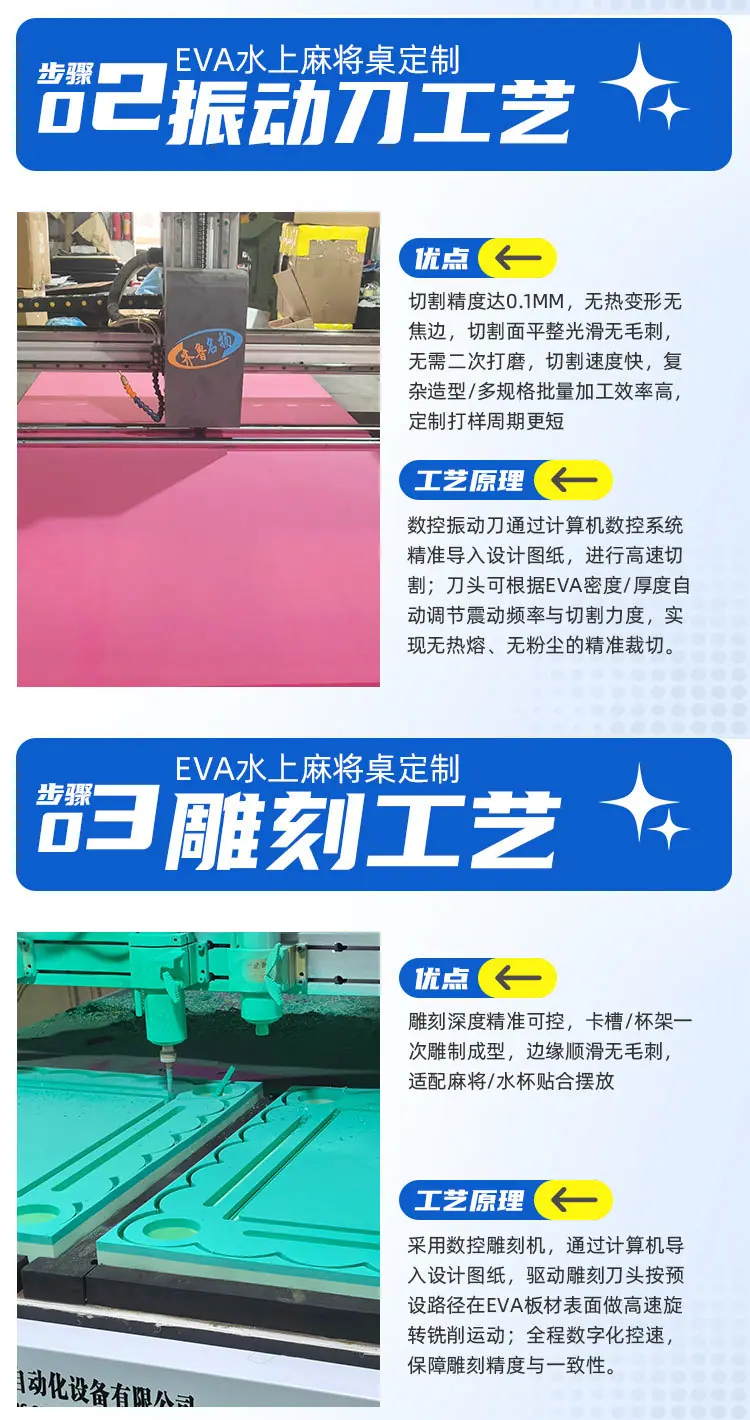 水上麻将桌详情页2_04.jpg