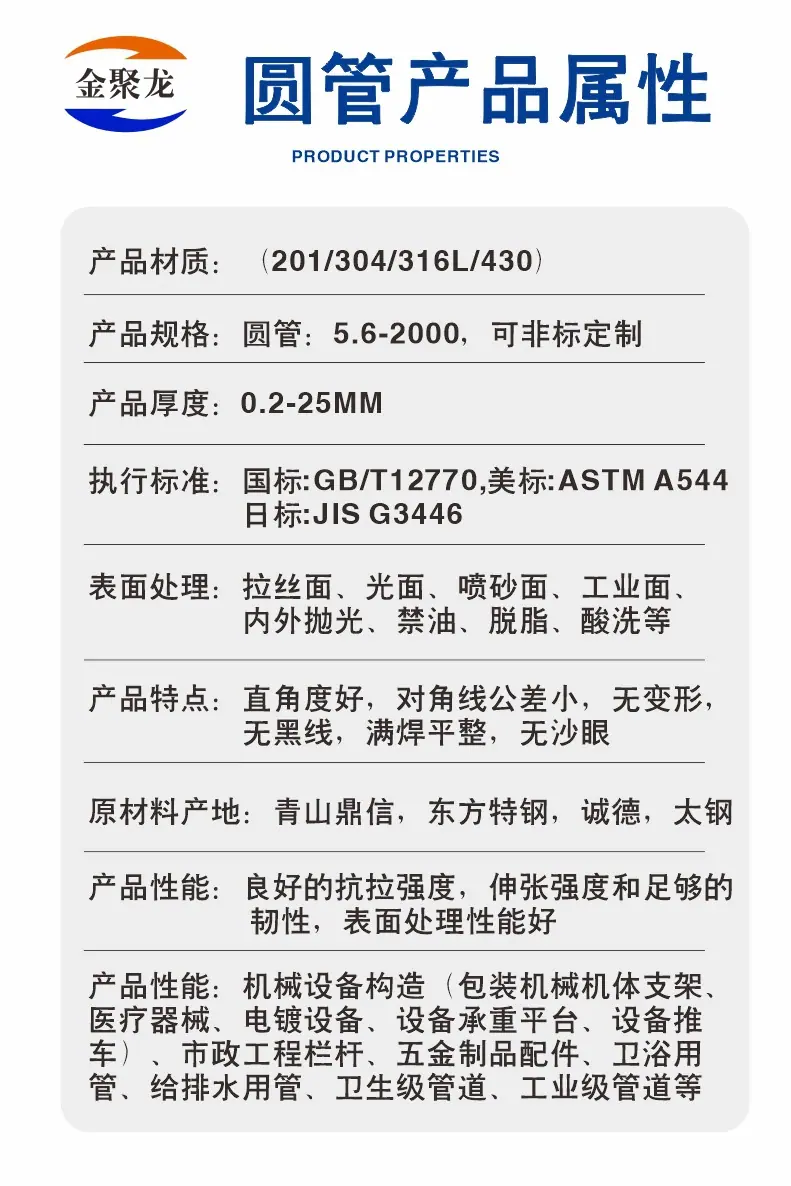 产品属性