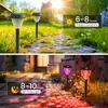 Lámpara Proyector LED Solar Nueva Transfronteriza Iluminación Exterior Moderna Hogar Exterior Jardín Luz de Color RGB