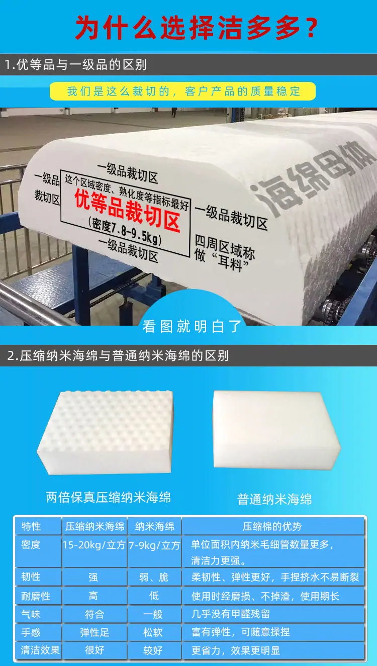 详情页10