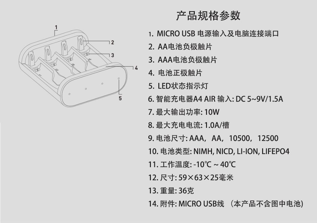 ISDT A4Air详情页-9.jpg