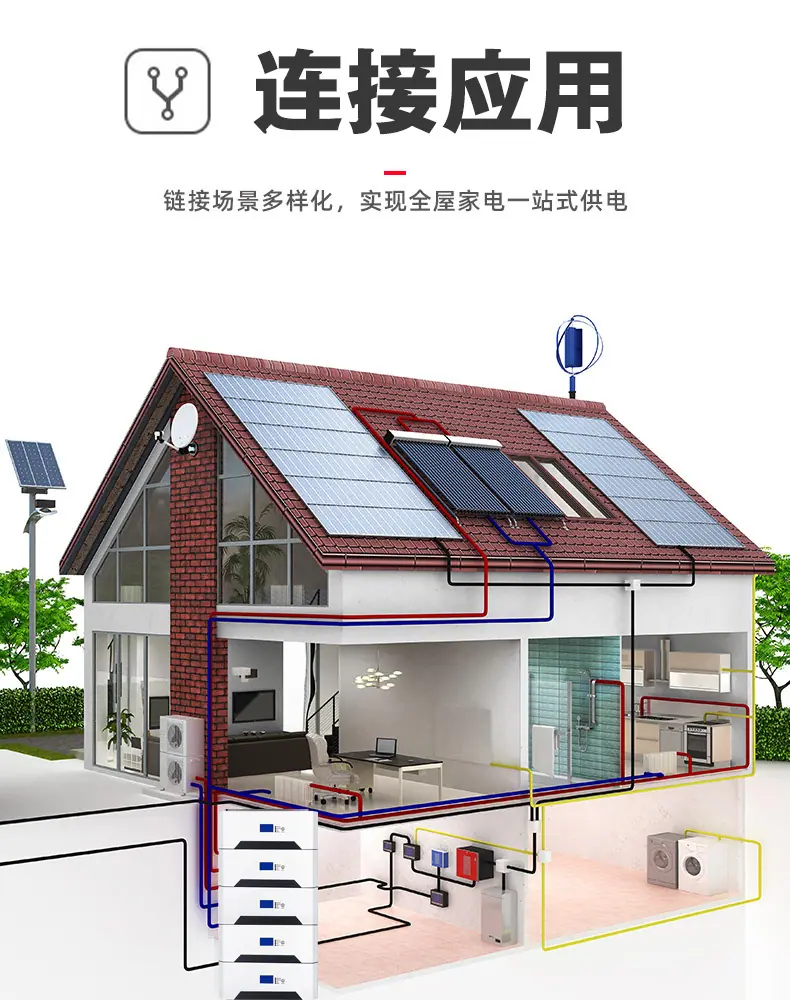 连接应用.jpg