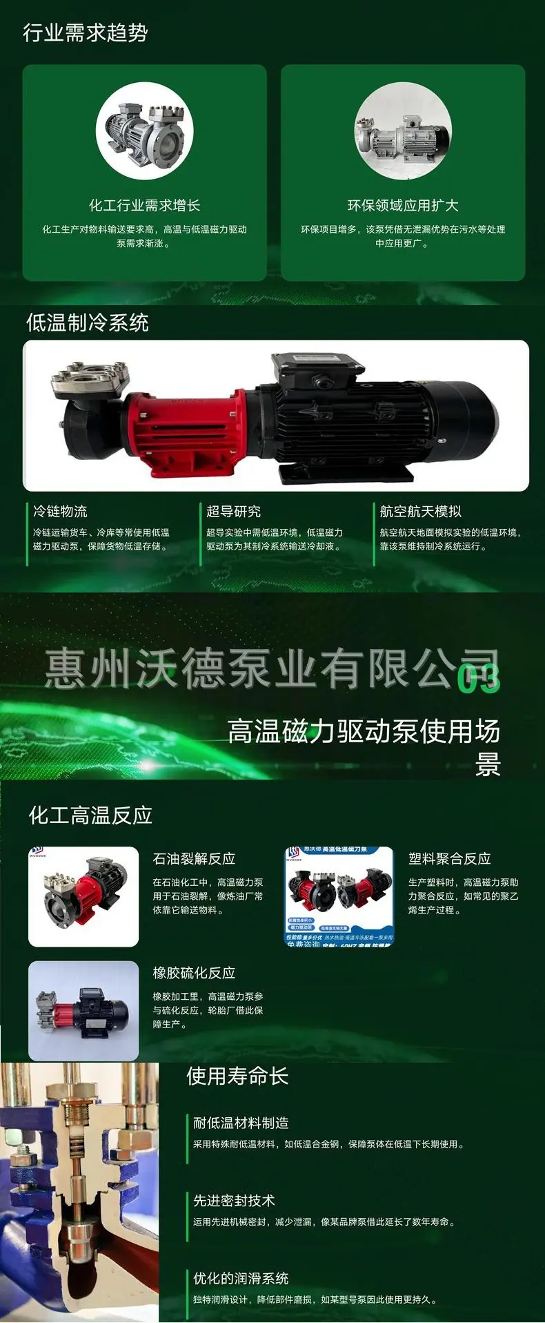 磁力泵详情6