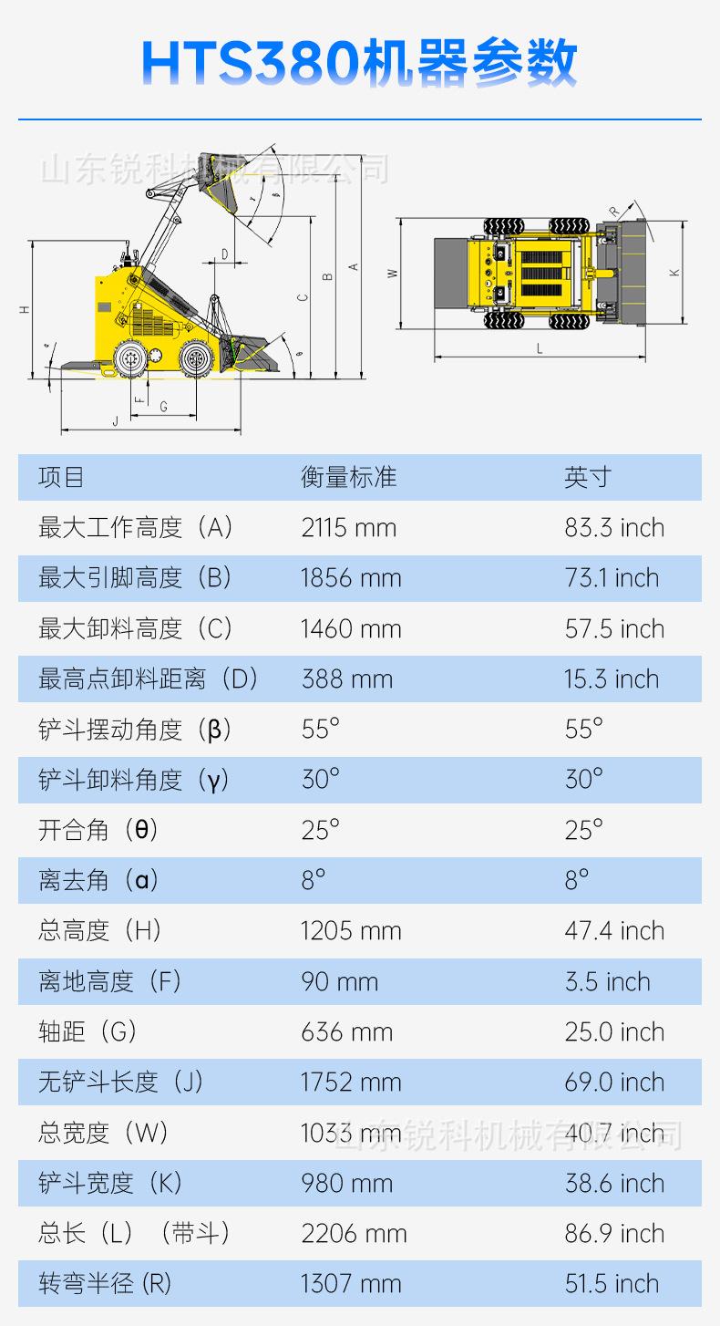 HTS380中文_04