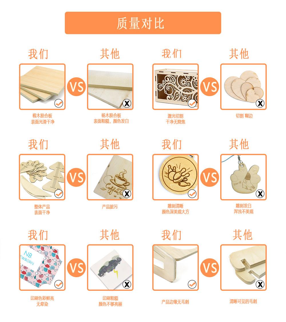 质量对比.bmp