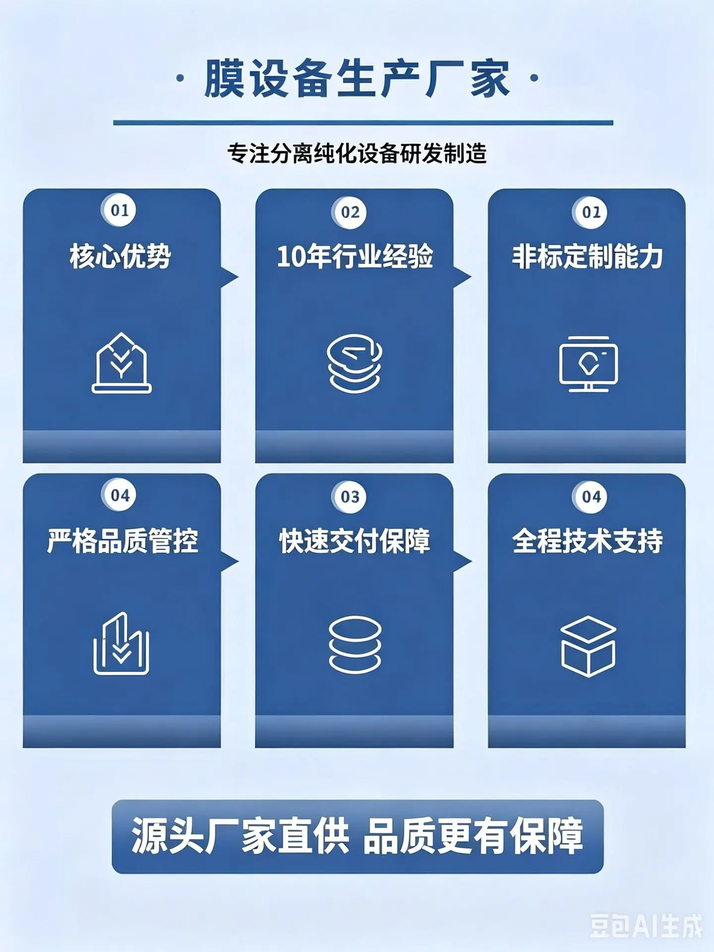 膜池过滤设备详情页 (2)
