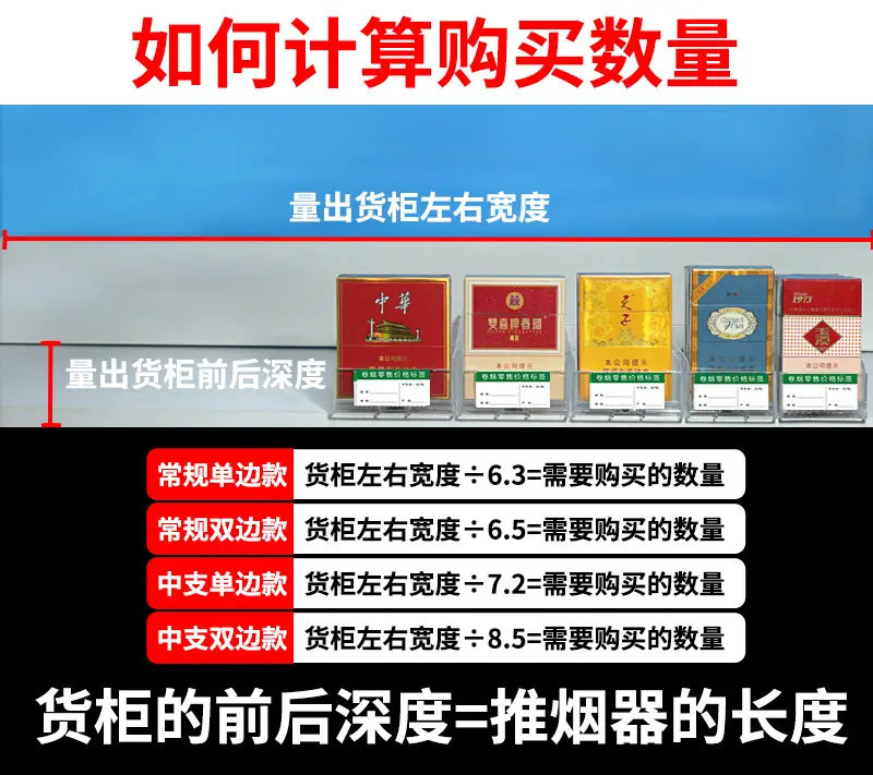计算购买数量2