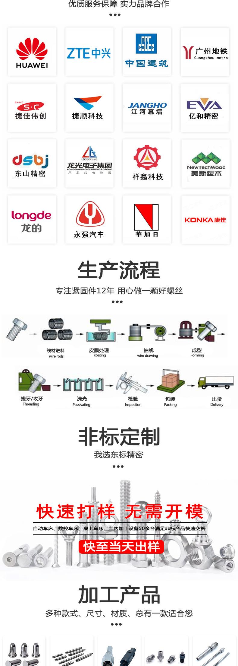 东标外六角凹穴螺丝新详情_05.jpg