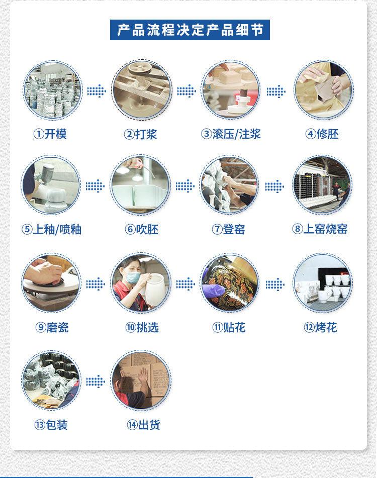 陶瓷详情页_10.jpg