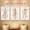 Gráfico de Pontos de Acupuntura dos Meridianos Humanos Grande Cartaz de Parede Padrão de Pé Alta Definição Medicina Chinesa Moxabustão Massagem Massagem Acupuntura Cartaz em Placa KT