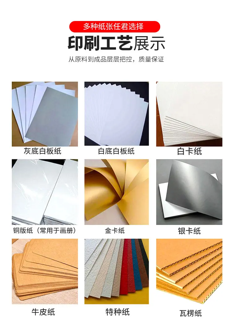 包装盒