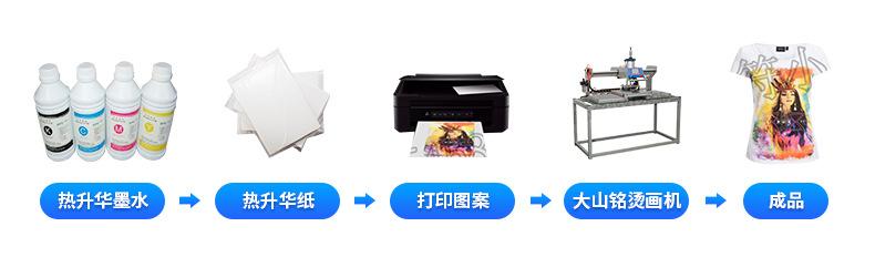 详情页-烫画机_20