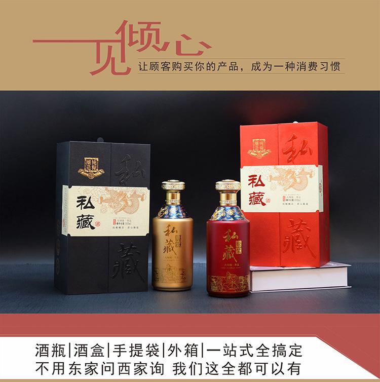 酒盒定制详情6.1