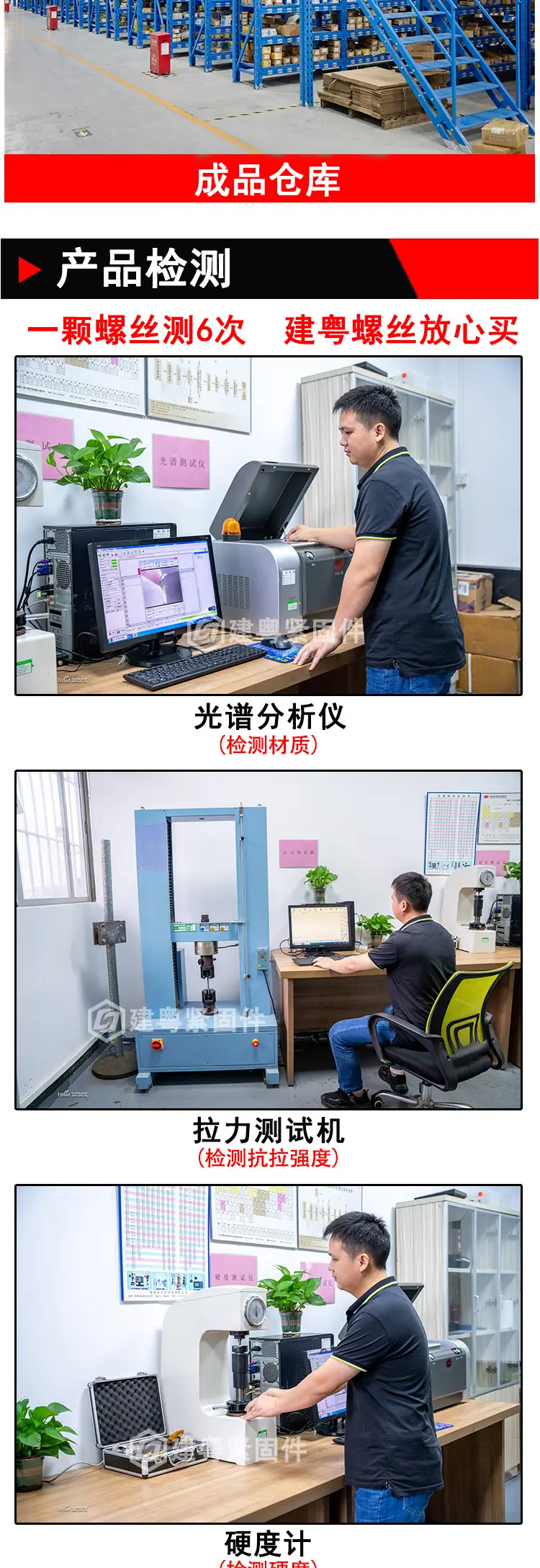 沉头三角牙螺丝建粤详情页_05.jpg