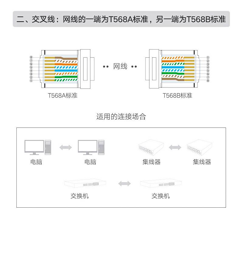 水晶头详情页切片_12.jpg