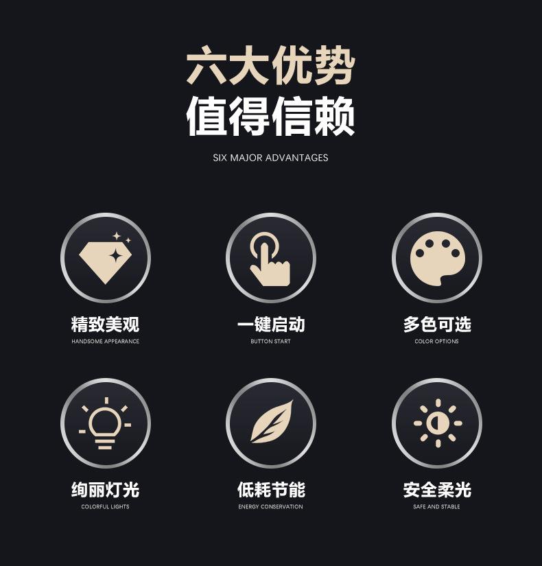 彩虹葱灯