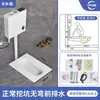 Inodoro convertido a inodoro de sentadillas, no necesita cavar un agujero, no necesita construir una plataforma, juego completo de baño para el hogar, inodoro de sentadillas de cerámica, instalación superficial integrada