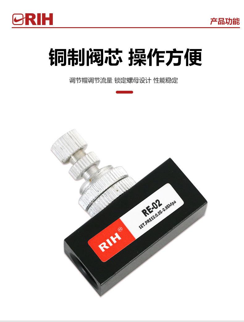 RE-02控制阀_04.jpg