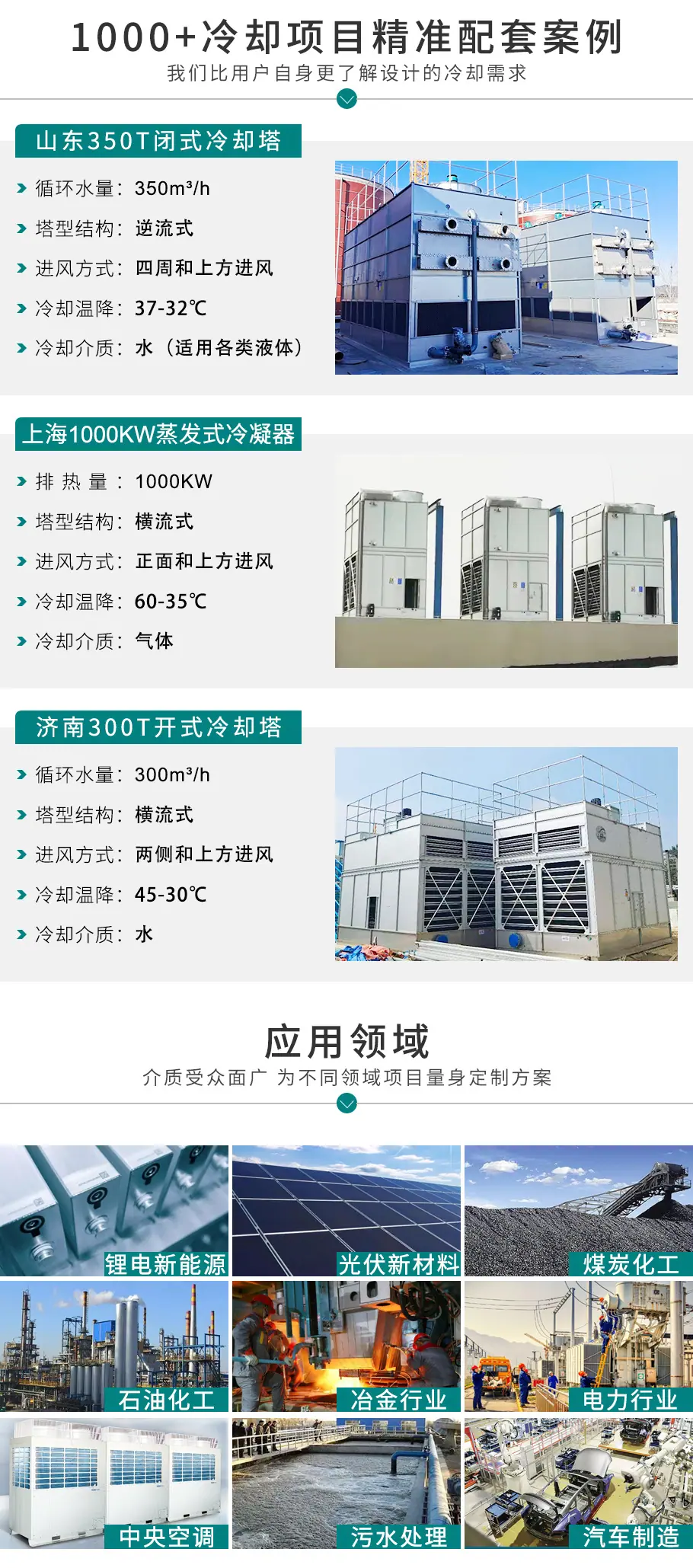 案例行业.jpg