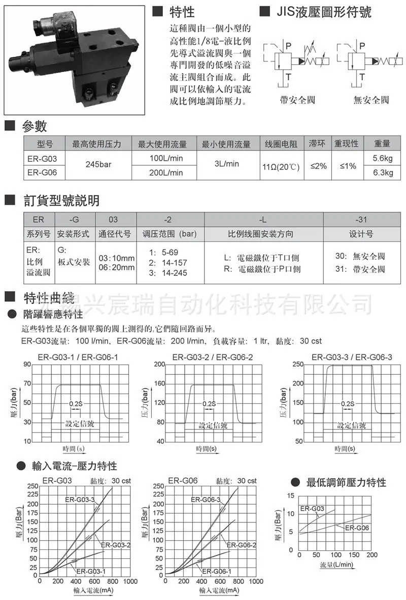 2-ER-G03&06先导式比例溢流阀-1.