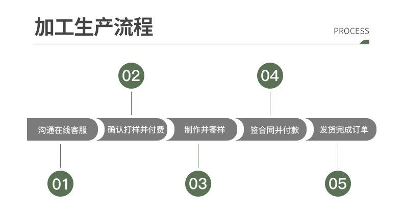 实力(1)_07.jpg