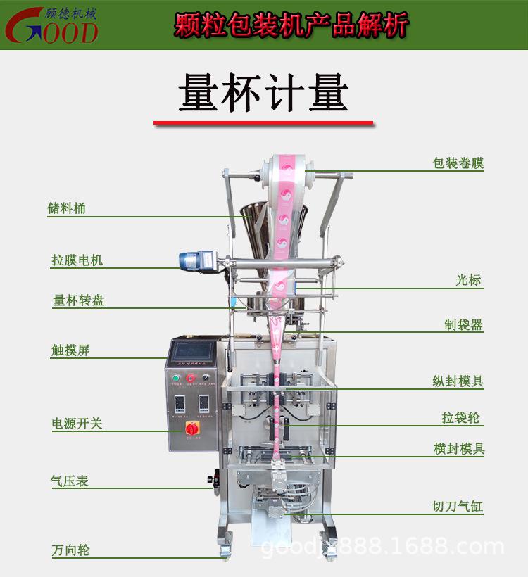 颗粒包装机产品解析.jpg