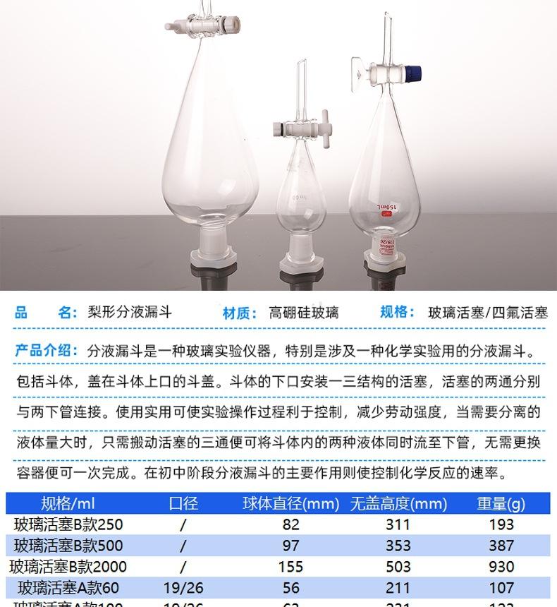 梨形分液漏斗详情_6_1.JPG