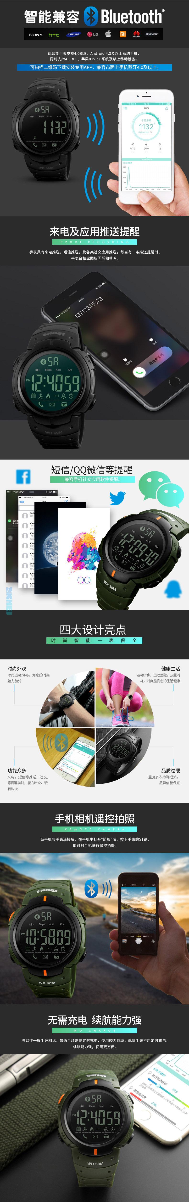 1301描述2