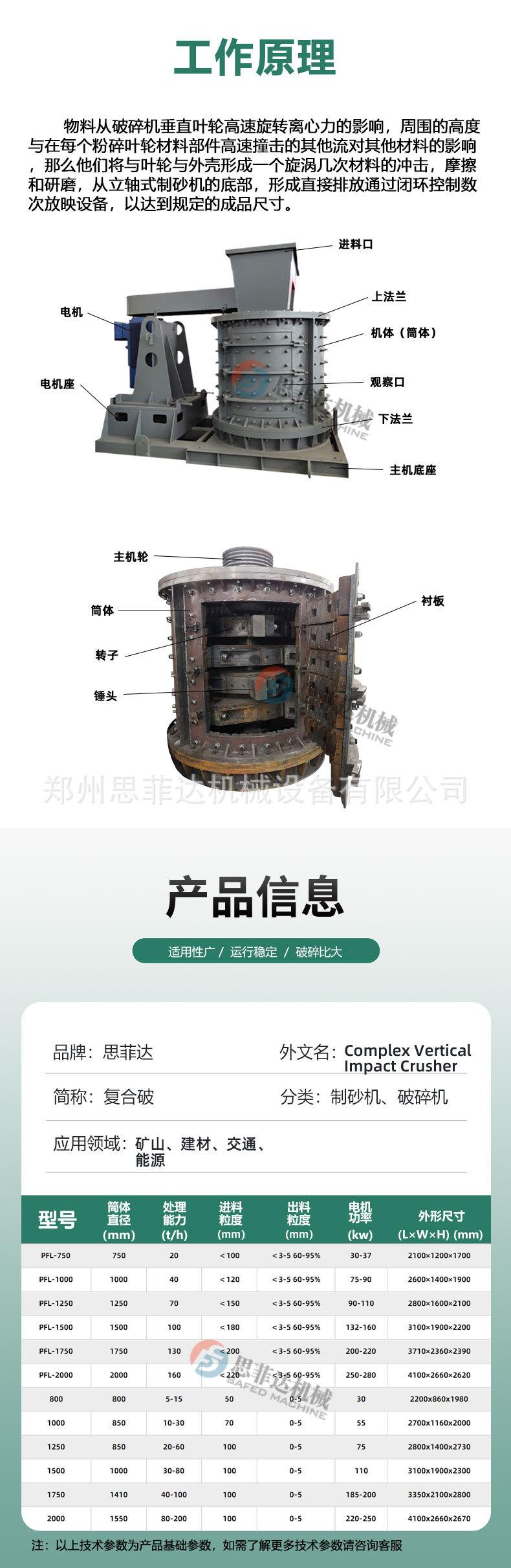 思菲达立轴破碎机详情_05.jpg