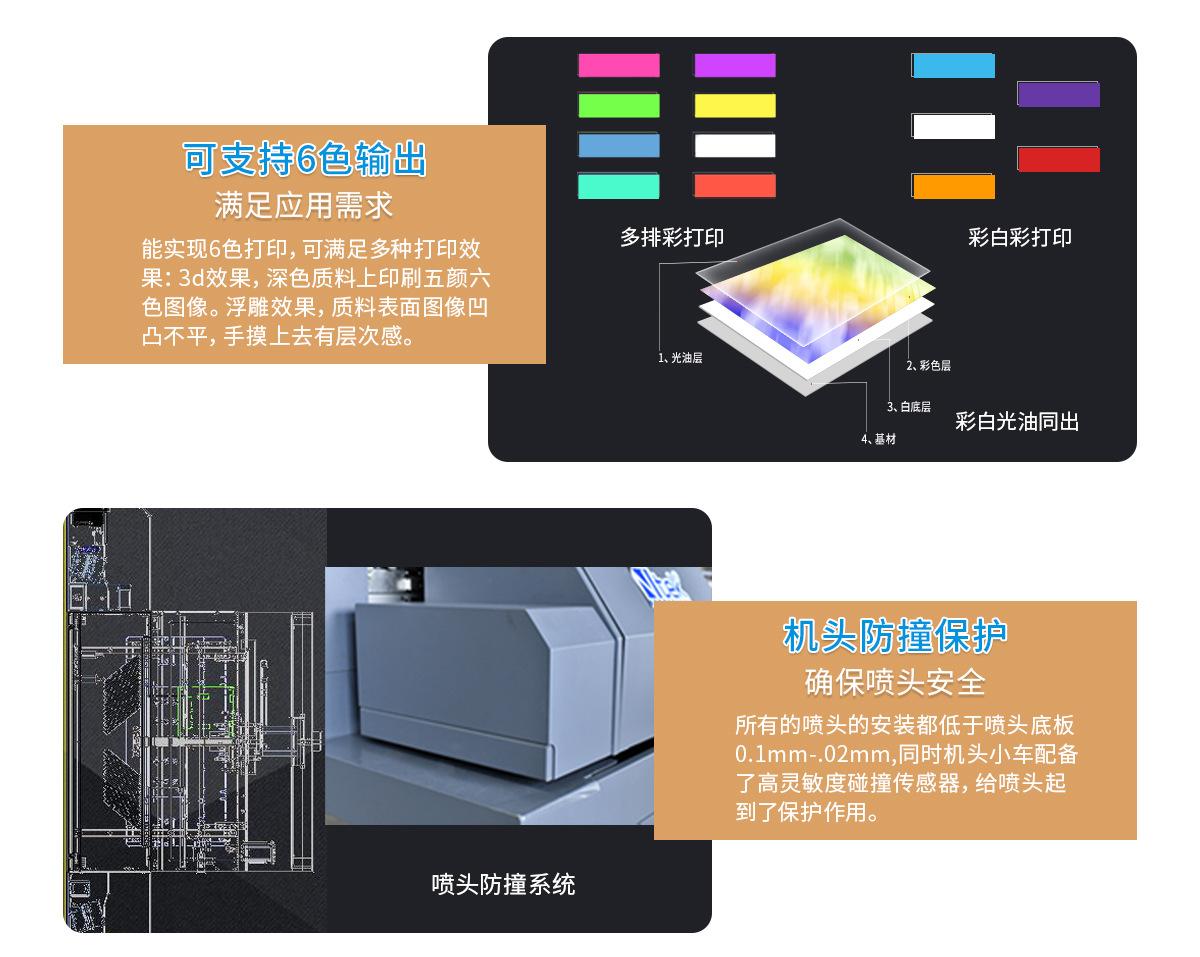 瓷砖背景墙打印机万彩详情页_09