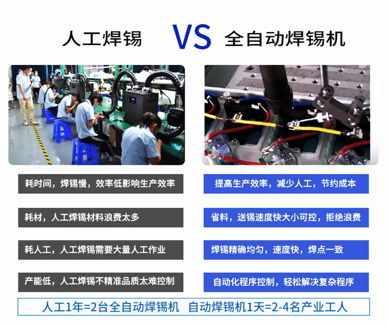 人工焊锡机对比