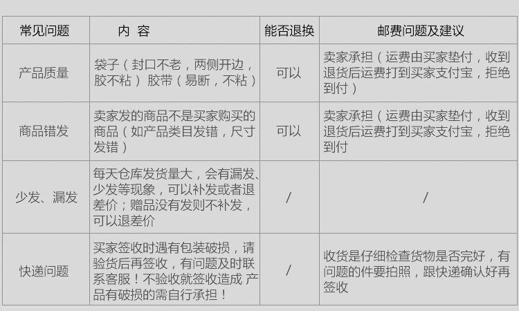 永帆垃圾袋_20