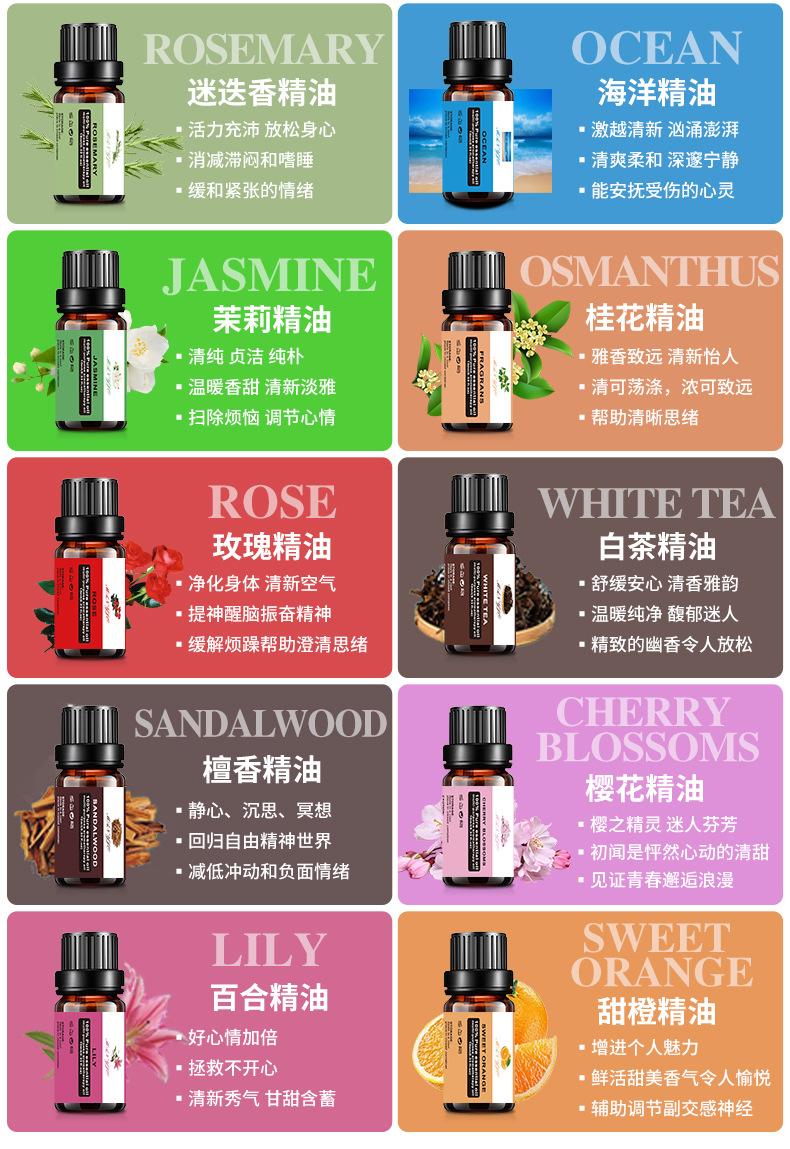 20款黑盒装精油_07.jpg