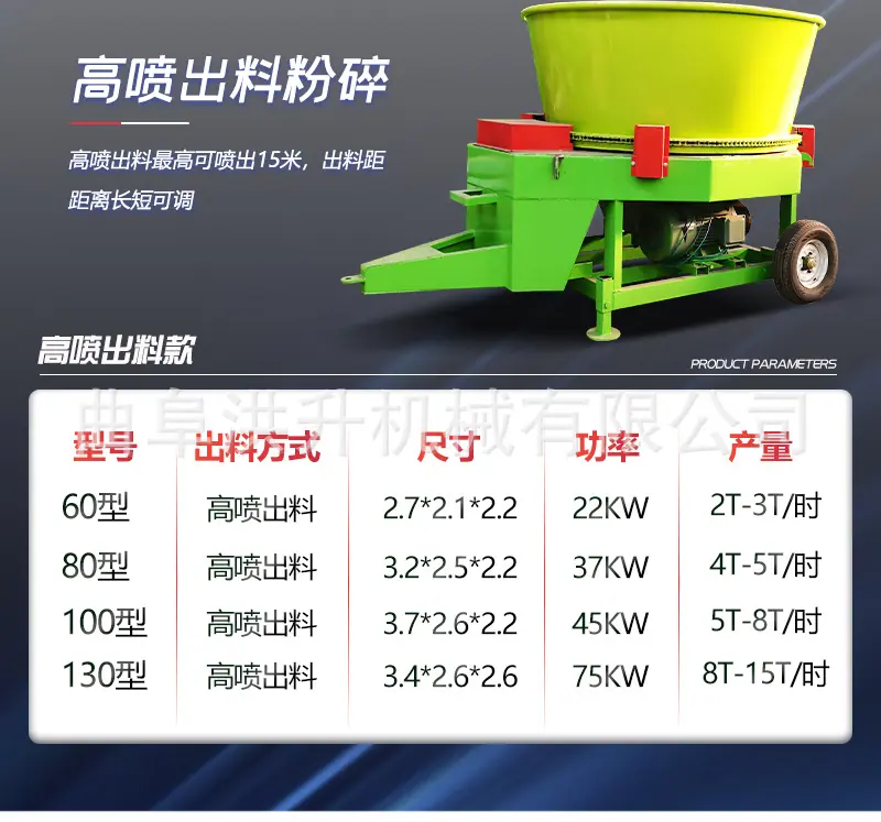 圆盘粉碎机详情页新_10.jpg