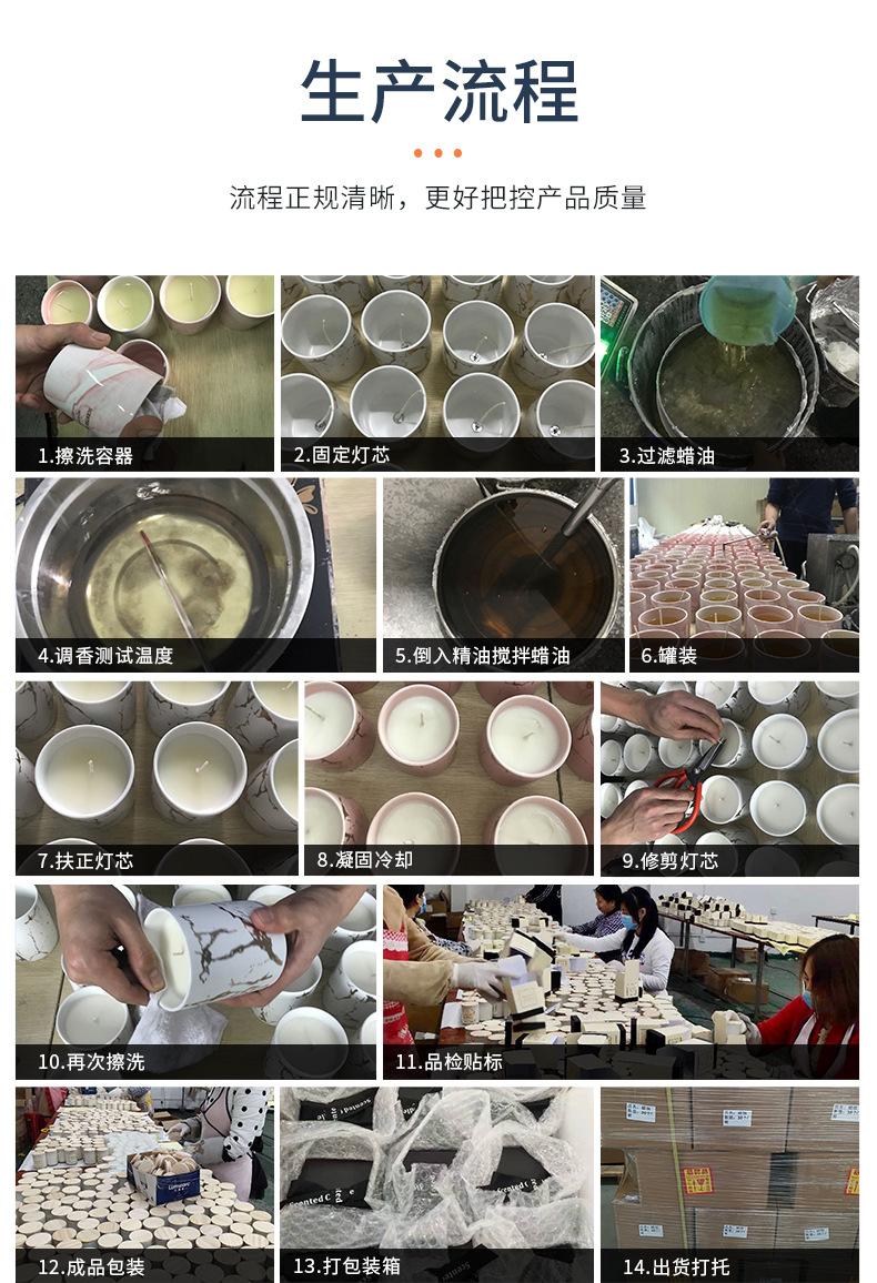 加工定制详情页-套版_07