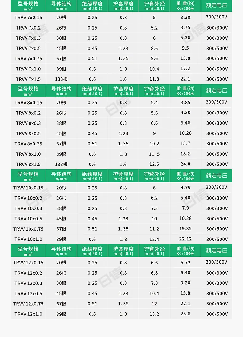 新能源改版详情页_04.jpg