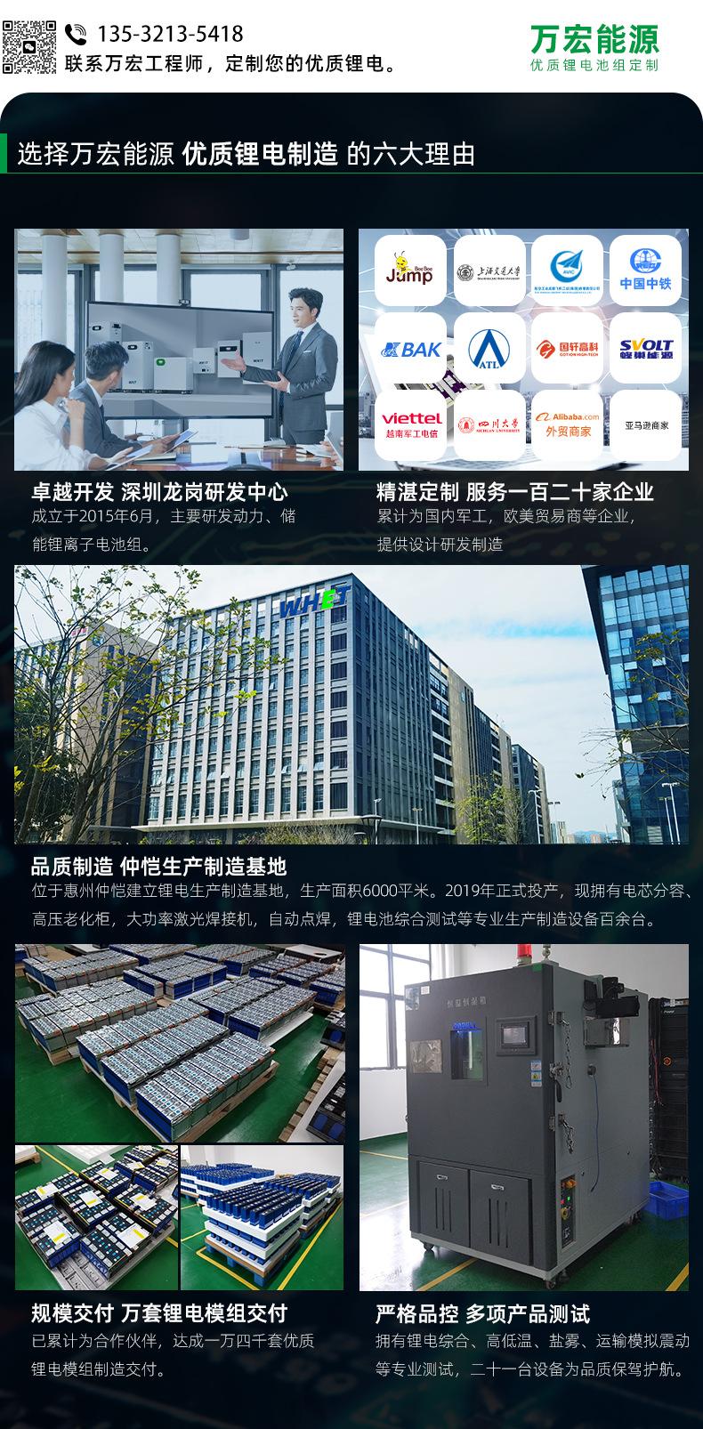 页头模板