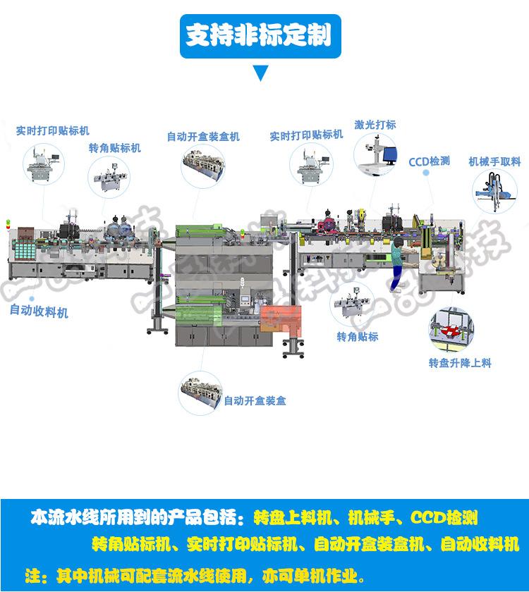 详情图2