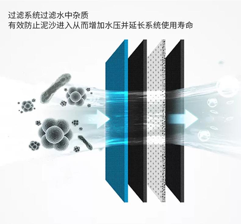 洗车美容店全自动高压降尘机