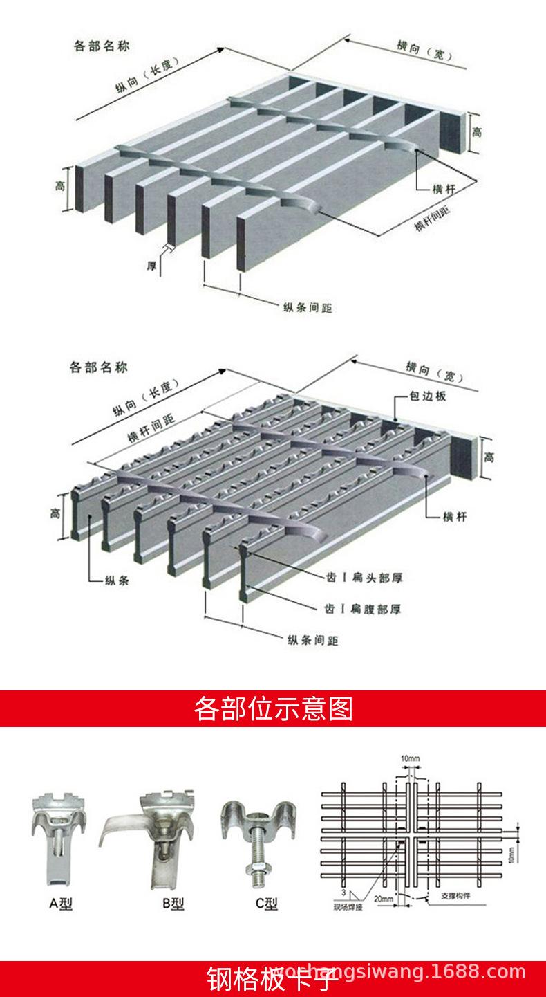 格栅板-详情页_05.jpg