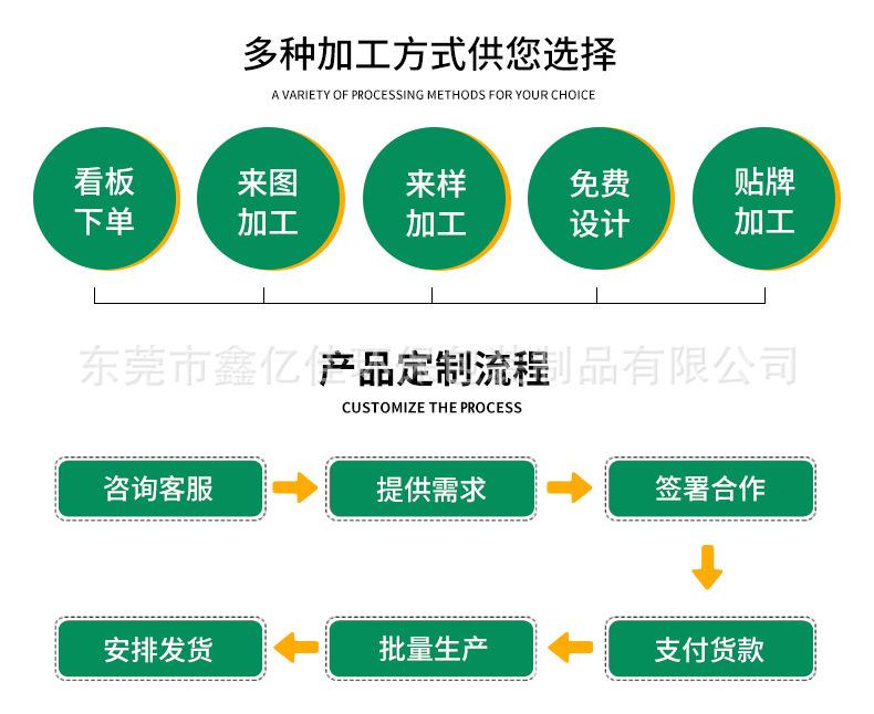 关于定制2.jpg