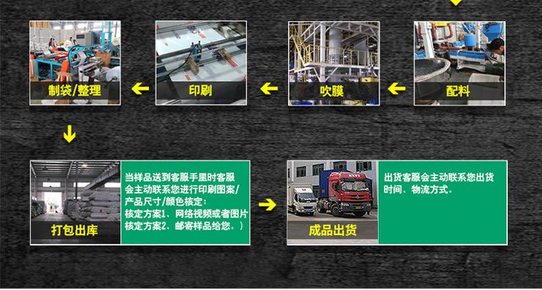 内罗详情页-OPP袋_20